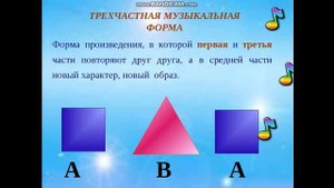Урок музыки 4 класс Исповедь души