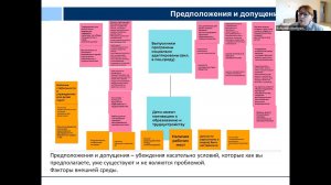 Тематическая группа «Социализация подростков  выпускников учреждений для детей сирот», 6.10.21