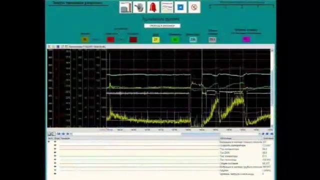 МОДЕРНИЗАЦИЯ НЕВЬЯНСКОГО ЦЕМЕНТНОГО ЗАВОДА смотреть онлайн