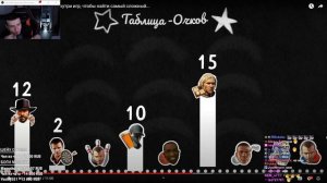 Hellyeahplay смотрит: 😱Я Прошёл Мини-игры внутри игр, чтобы найти самый сложный...