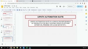 UiPath Automation Suite | What is UiPath Automation Suite and It's Products