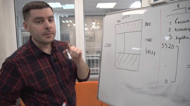 Как легко рассчитать лестницу в дом на второй этаж. Формула расчет лестницы