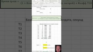 Ковыряем игру: Время и Скорость тренировки войск