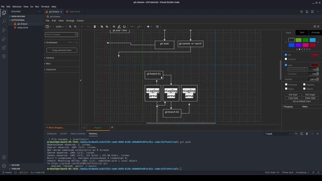 Основы Git смотреть онлайн