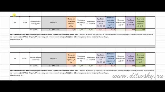 Делаем выкройку. Построение брюк с подробным описанием по методике ЕМКО СЭВ. ЕМКО СЭВ брюки. смотреть онлайн