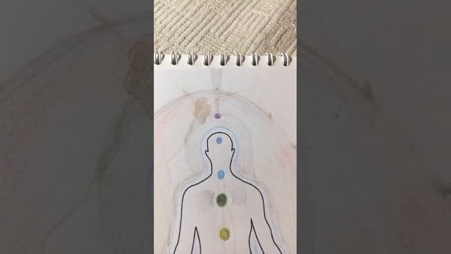 Как определить причину заболевания в ауре? смотреть онлайн