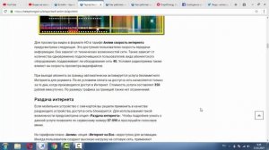 Тариф "Анлим" от Билайн - описание, как подключить и отключить
