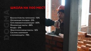 Социальные объекты в DOGMA!