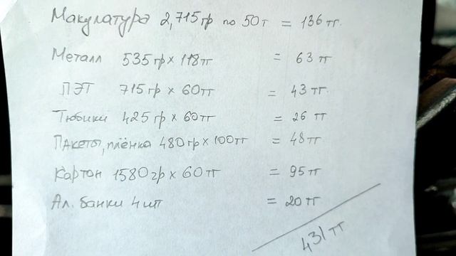 Результаты марафона "превращаем отходы в доходы". Сколько денег я бы выбросил в урну за месяц? смотреть онлайн