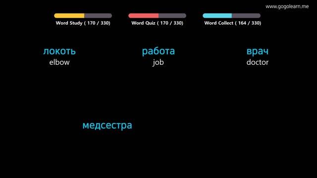 Learn Russian | Part 12: Russian Vocabulary Intermid | Goleaen смотреть онлайн