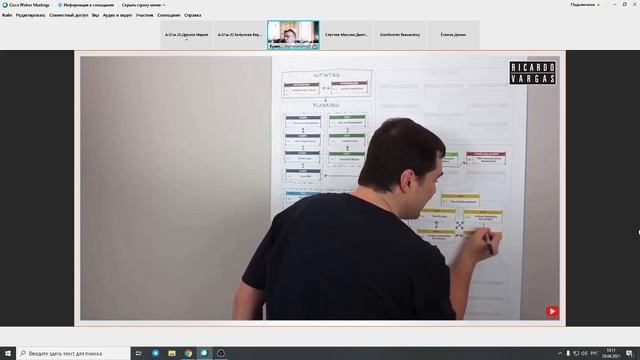 Проектный менеджмент Лекция 6