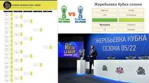 F5 VOLTA LEAGUE - Кубок сезона - жеребьёвка - FIFA ONLINE сейчас в эфире, ЛИГА ВОЛЬТА