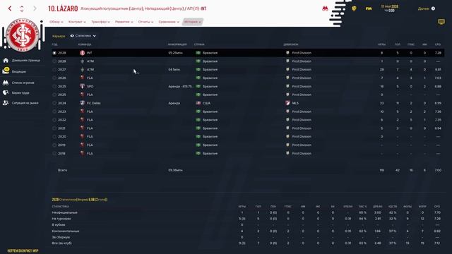 БРАЗИЛЬСКИЕ ВУНДЕРКИНДЫ I НОВЫЕ НЕЙМАР и РОНАЛДО WONDERKIDS FM 2021 FOOTBALL MANAGER 2021 смотреть онлайн