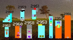 Numberblocks Band Retro 2901 to 3000