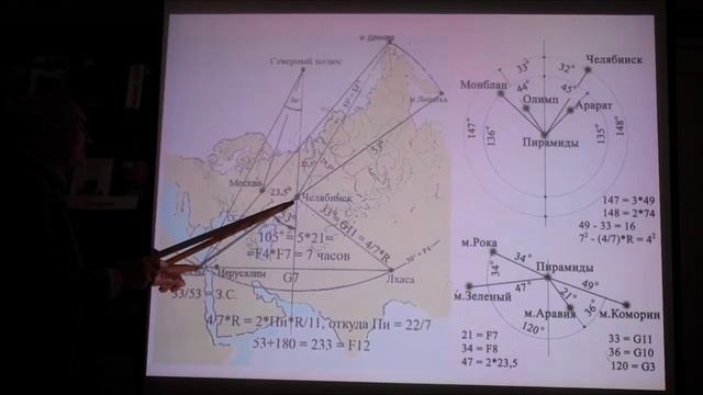 Челябинск - географический Центр Мира. В. В. Бессонов смотреть онлайн
