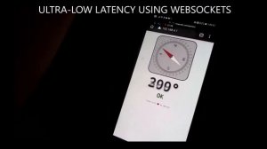 Open-source COMPASS for your Antenna with ESP32