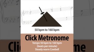 122 bpm (beats per minute) Click Metronome - Steady Tempo Warm Cowbell