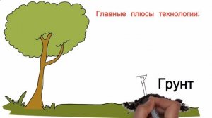 Станок для производства строительных блоков. Производство блоков (кирпича)