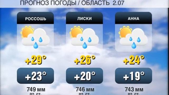 Новой обл погода. Погода на 26. Погода Россошь. Прогноз погоды Россошь. Погода на 27.