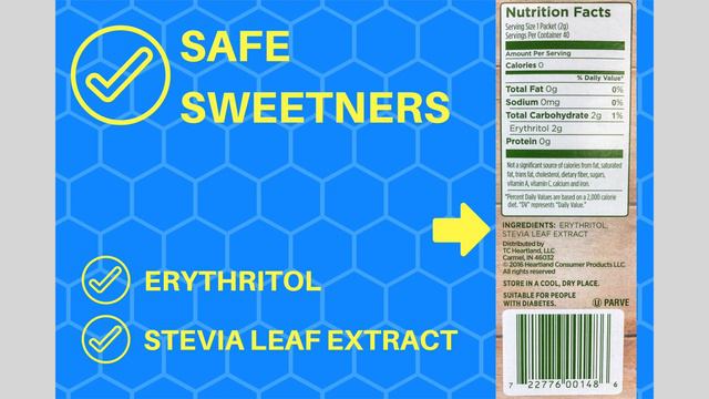 Safe Sweetners on the Ketogenic Diet w/ Jess Pinkerton - EP 4 смотреть онлайн