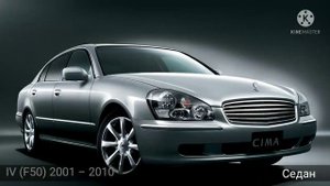 Nissan Cima - все поколение (экстерьер и интерьер) #nissan