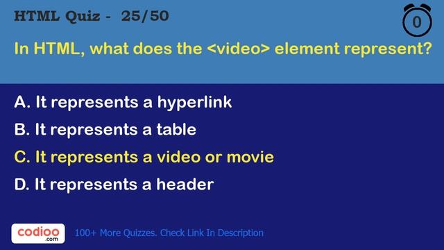 HTML Quiz: Top 50 HTML MCQs for Beginners to Experts | HTML Exam Questions With Answers