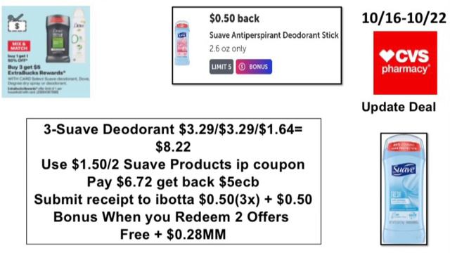 CVS Best 4 Unadvertised Deals 10/16-22 IS Our CRTS BACK|$0.74 Hand Soap|$3 Pull-Ups & Free Deodoran смотреть онлайн