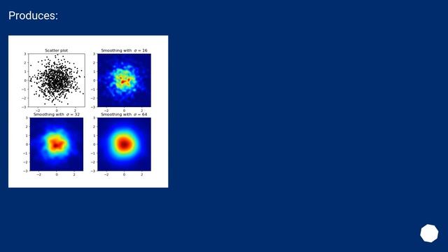 Generate a heatmap using a scatter data set смотреть онлайн