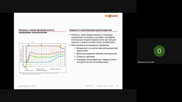 3_Семинар Viessmann 2022 Регуляторы котлов средней мощности Vitotronic NRP, Vitoconnect.