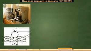 Измерение твердости деталей. Методы и способы. По Бринеллю| Роквеллу| Виккерсу
