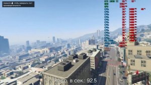 Testing GTX 1050TI in GTA5 / Тестирование 1050ти от Палит в ГТА5 / gta6 /гта6