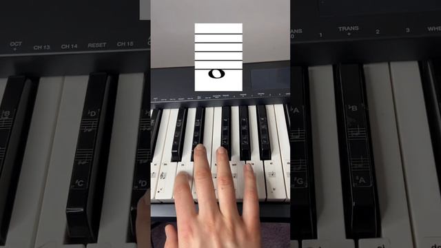 Ноты первой октавы в скрипичном ключе на пианино🎹