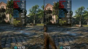 Intel i5 4570 vs Intel i7 4770 - Test In 6 Games