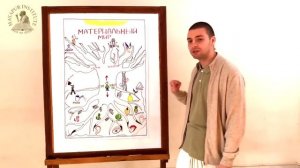 Понятное объяснение аналогии баньянового дерева из 15 ой главы Бхагавад гиты