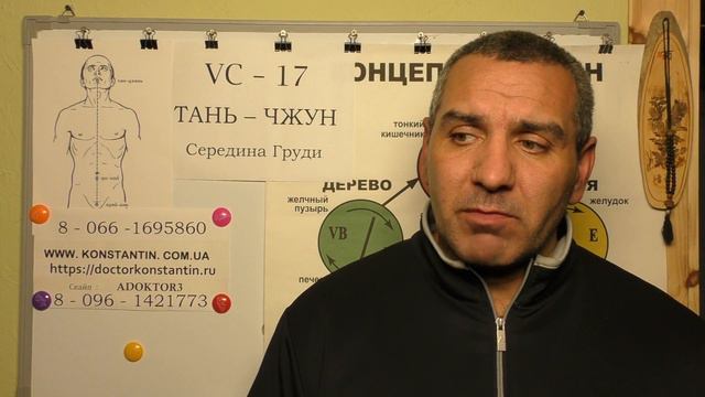 Трудное Дыхание с Головными болями. Точки Акупунктуры в помощь