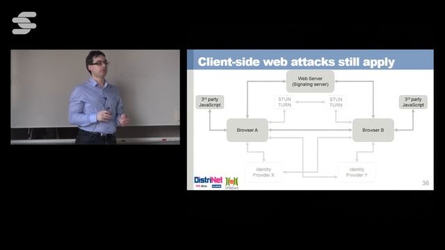 Real-Time Communication with WebRTC - Lieven Desmet смотреть онлайн