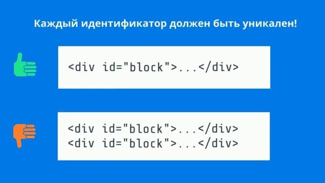 Идентификаторы