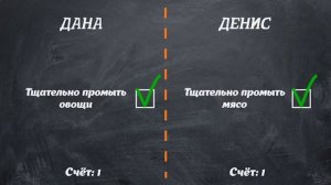 Испытано на себе: "Кулинарное искусство".