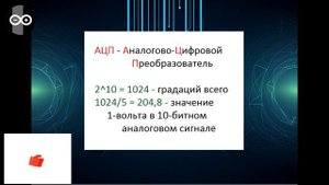 #2 _ Пины подключения Arduino UNO#2 _ Пины подключения Arduino UNO