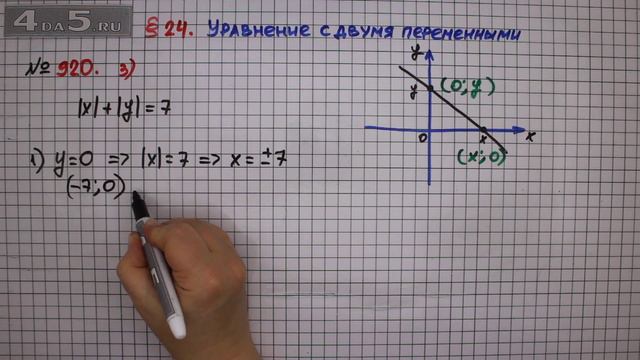Упражнение № 920 (Вариант 3) – ГДЗ Алгебра 7 класс – Мерзляк А.Г., Полонский В.Б., Якир М.С. смотреть онлайн