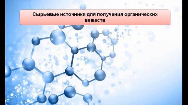 Органическая химия (введение) презентация