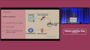 Ingesting 6.5 Tb of Telemetry Data Daily Through Open Telemetry Protocol and Coll... Gustavo Pantuz