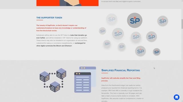 SUPPORTER ICO REVIEW смотреть онлайн