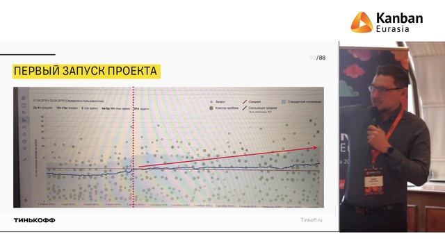 KEA20 - Павел Ахметчанов, Control Chart в JIRA, все ее тайны смотреть онлайн