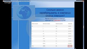 Презентация компании Глобус Интерком Ответы на вопросы