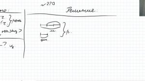 Математика 5 класс  Урок 8. Решение задач на части.