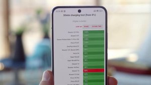 Xiaomi 13 review