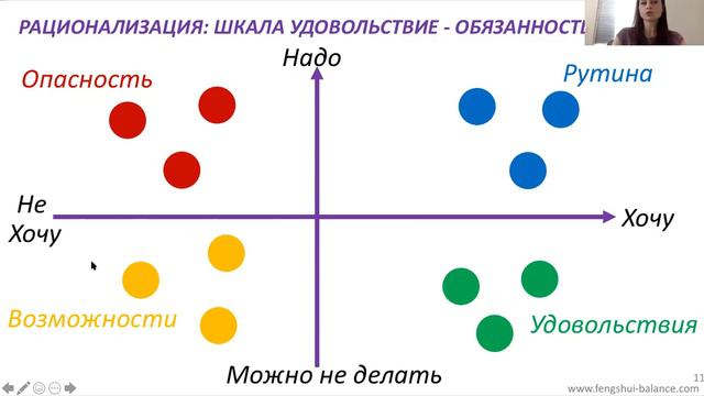 Как успеть все и даже больше смотреть онлайн