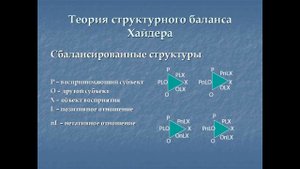 19. Теории личности в современной психологии. ГОСЫ по психологии. Общая психология