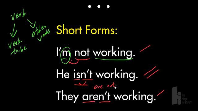 The Present Continuous Tense - Negation смотреть онлайн